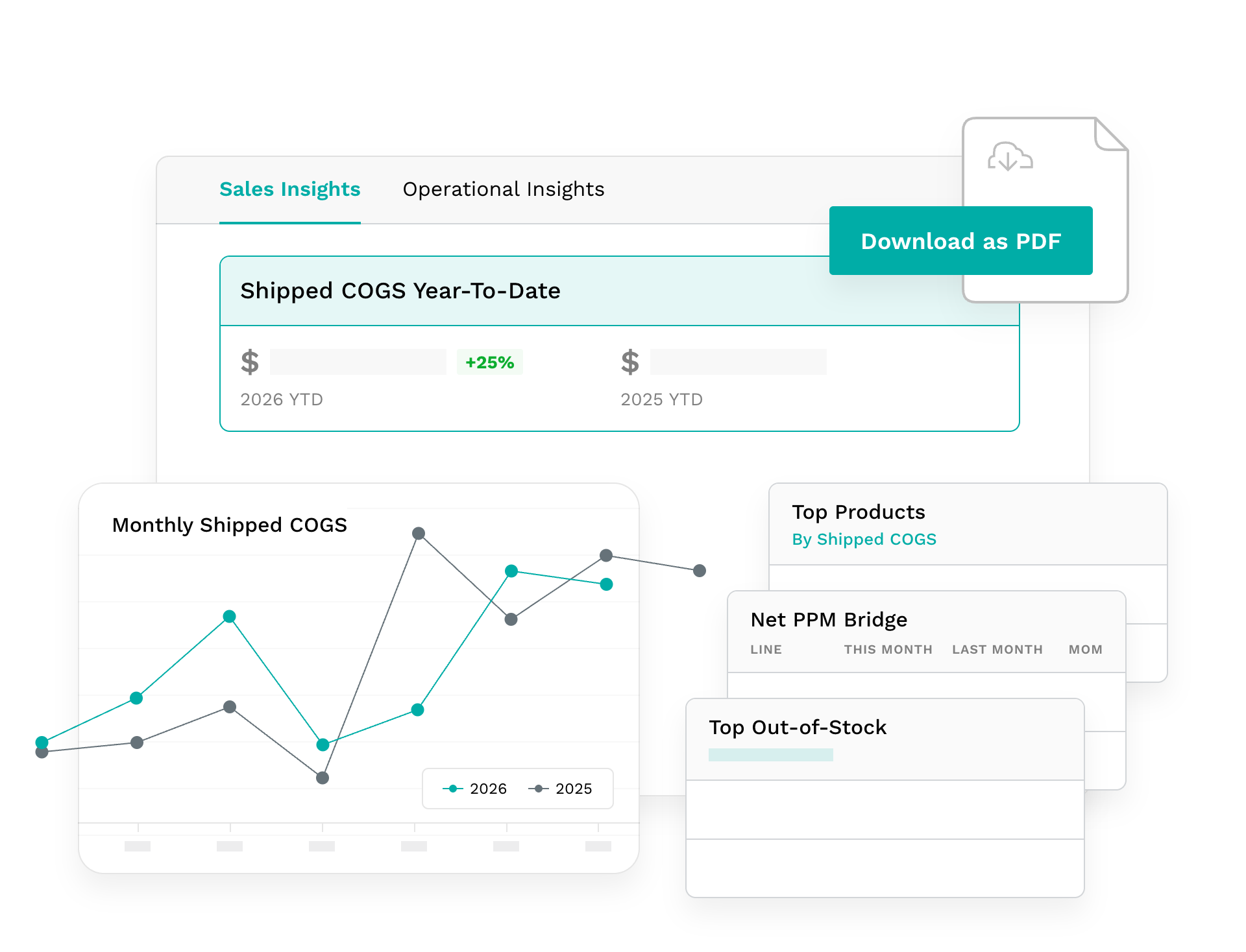 Automate Your Amazon Vendor Central Reporting