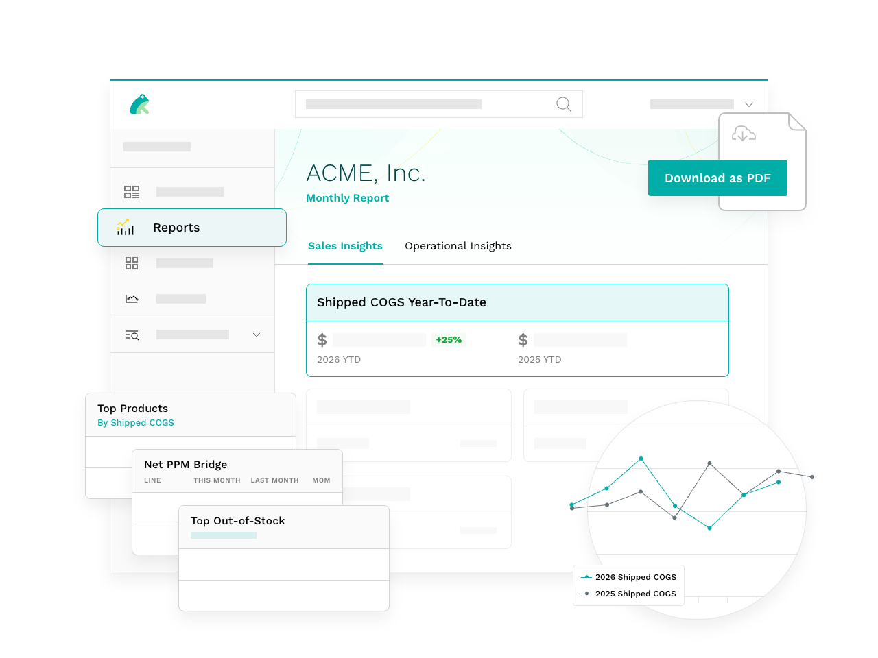Automated Amazon Vendor Central Reporting