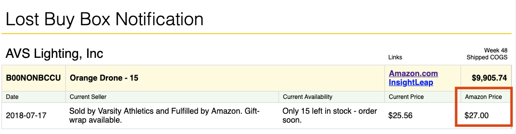 Amazon Price - Email